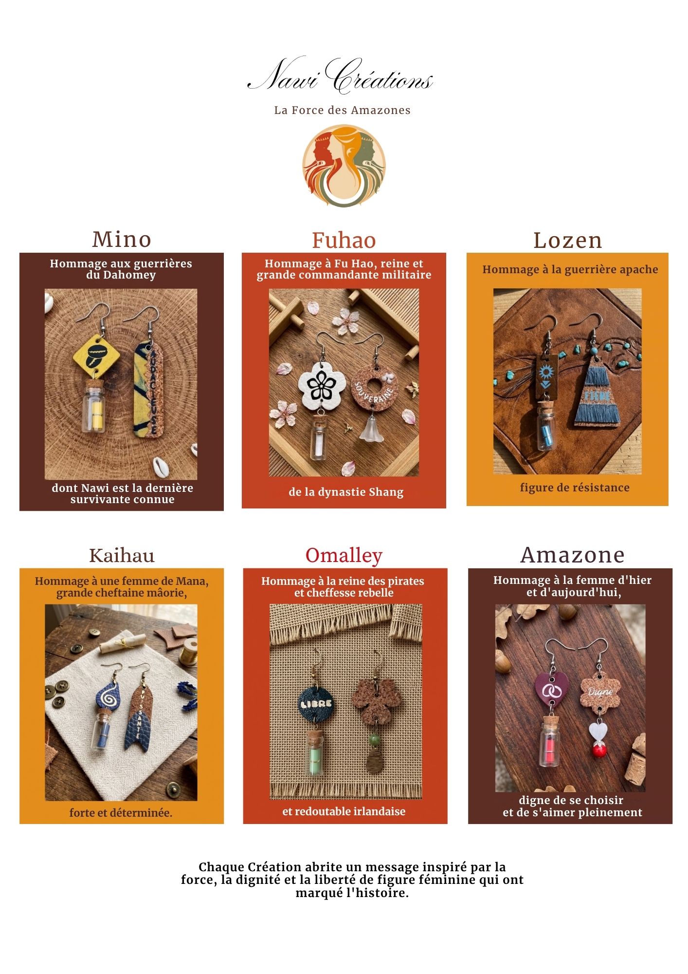 L'atelier de Nawi Créations à Hornu